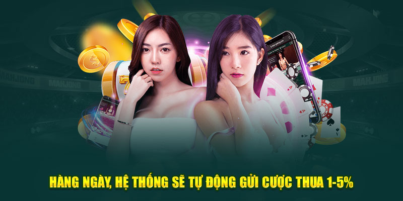 Hàng ngày, hệ thống sẽ tự động gửi cược thua 1-5%