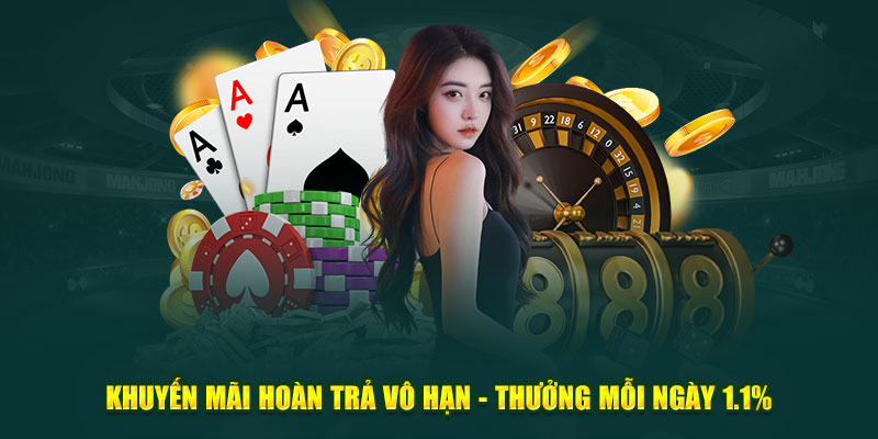 Khuyến mãi hoàn trả vô hạn - Thưởng mỗi ngày 1.1%